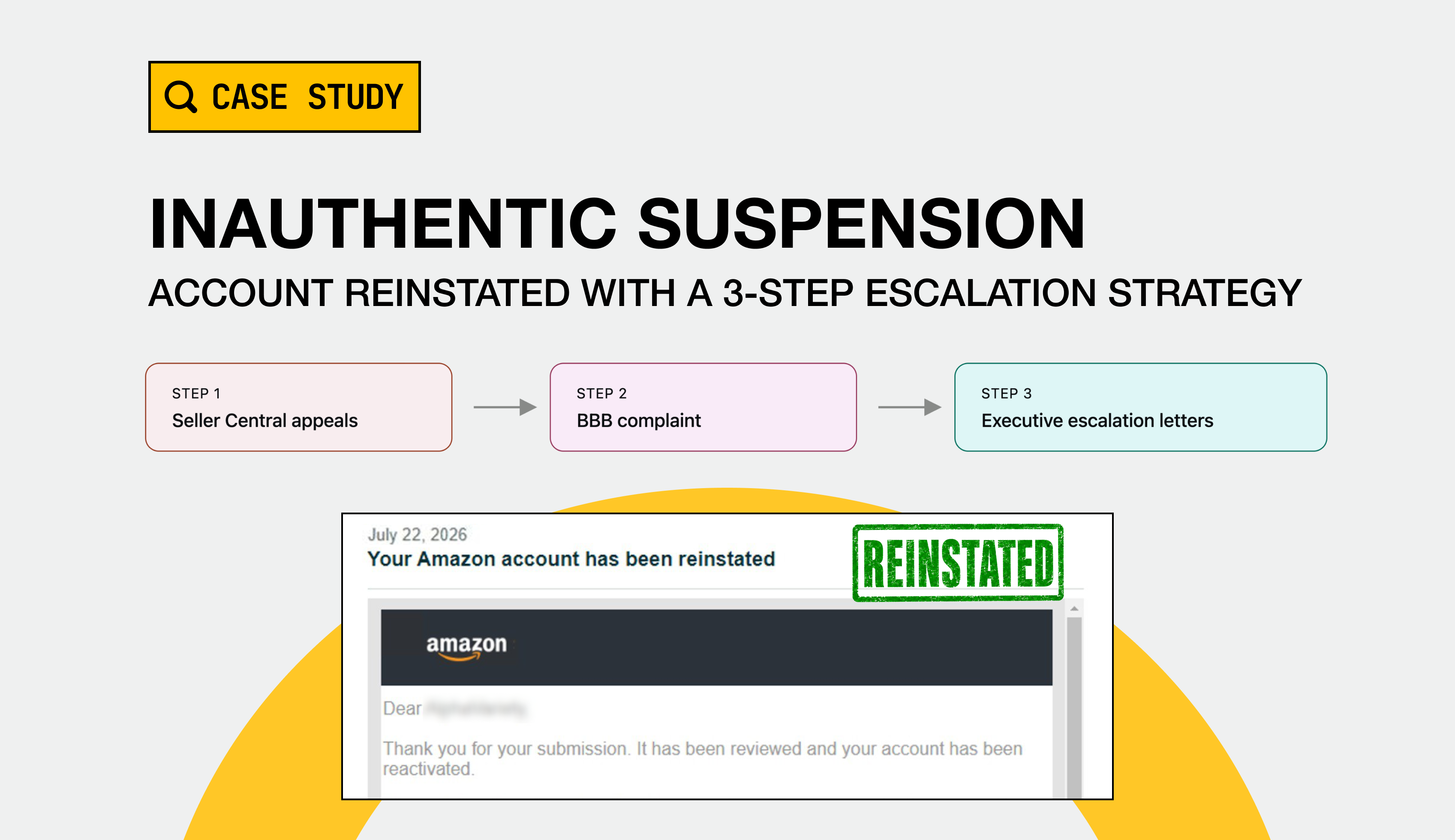 Amazon Inauthentic Suspension: Reinstated with a 3-Step Escalation Strategy